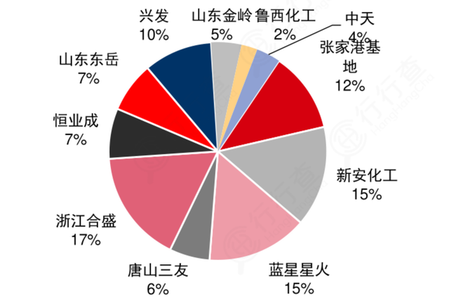 有機硅4.png