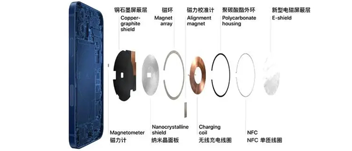 磁吸無線充電器用膠.png